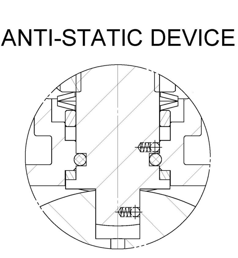 Anti-Static Devices in Ball Valve