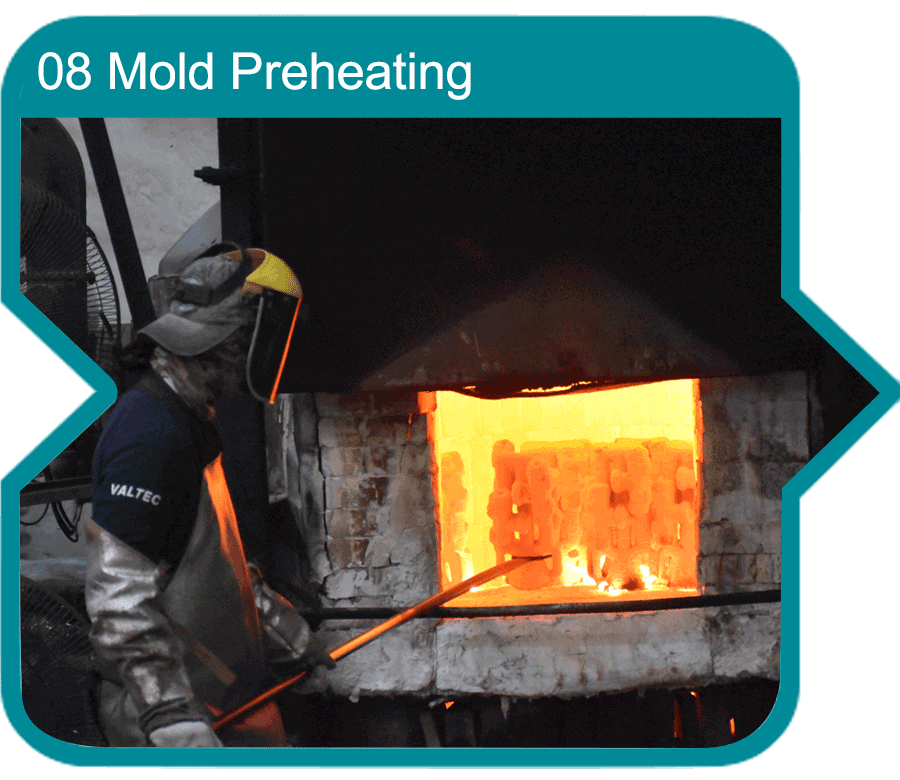 08 Mold Preheating