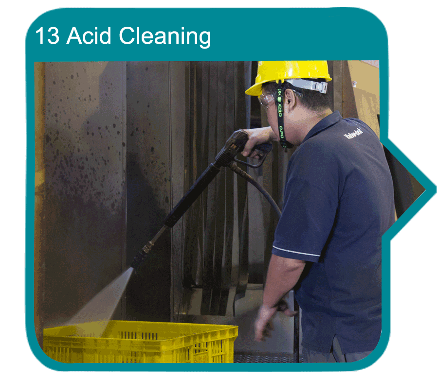 13 Acid Cleaning