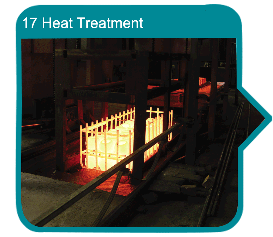 17 Heat Treatment