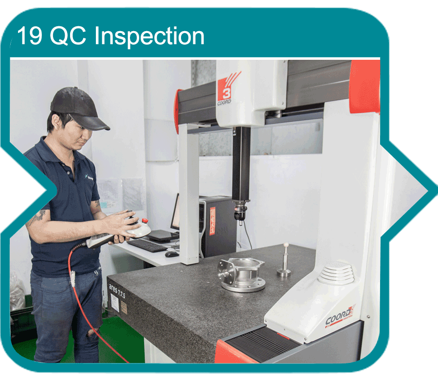 19 QC Inspection